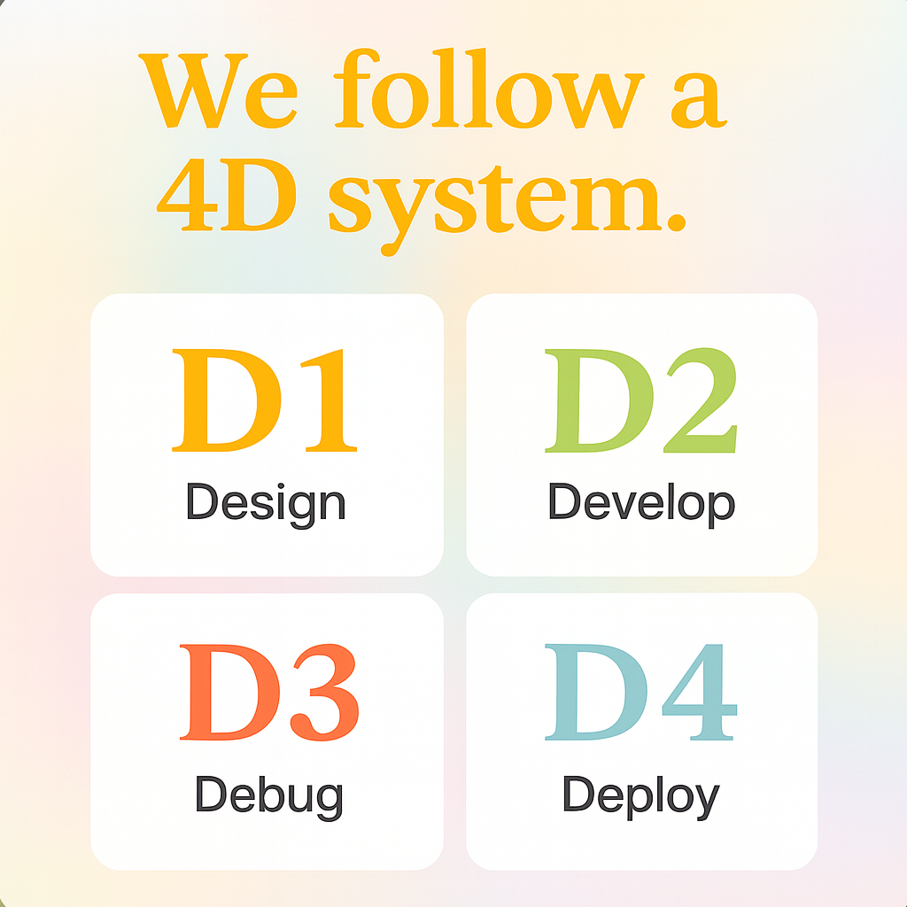 4D System overview
